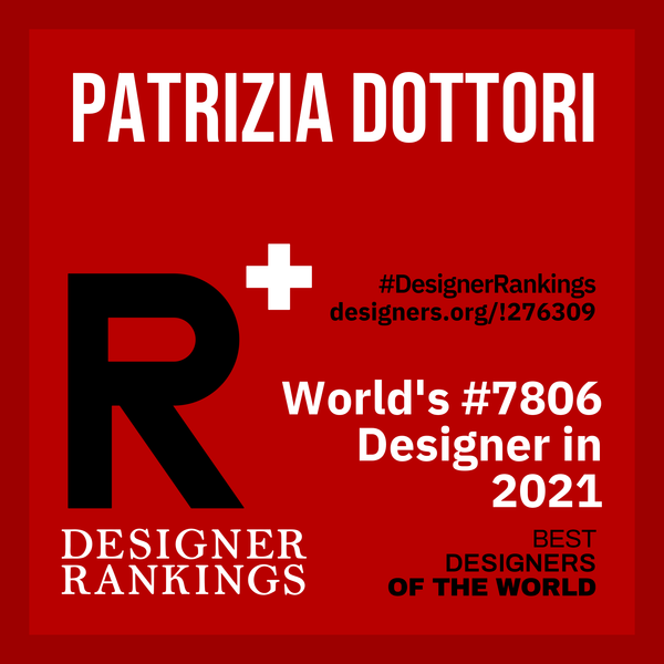 2021 W276309 square designrankings